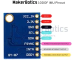 10DOF IMU Module MPU6050 + HMC5883L + BMP180 - Image 3
