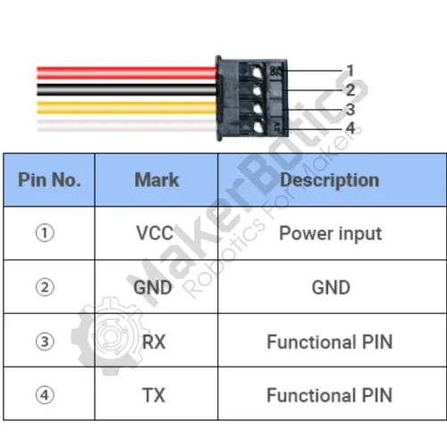 MB-ELC-SEN-A02YYUW-06